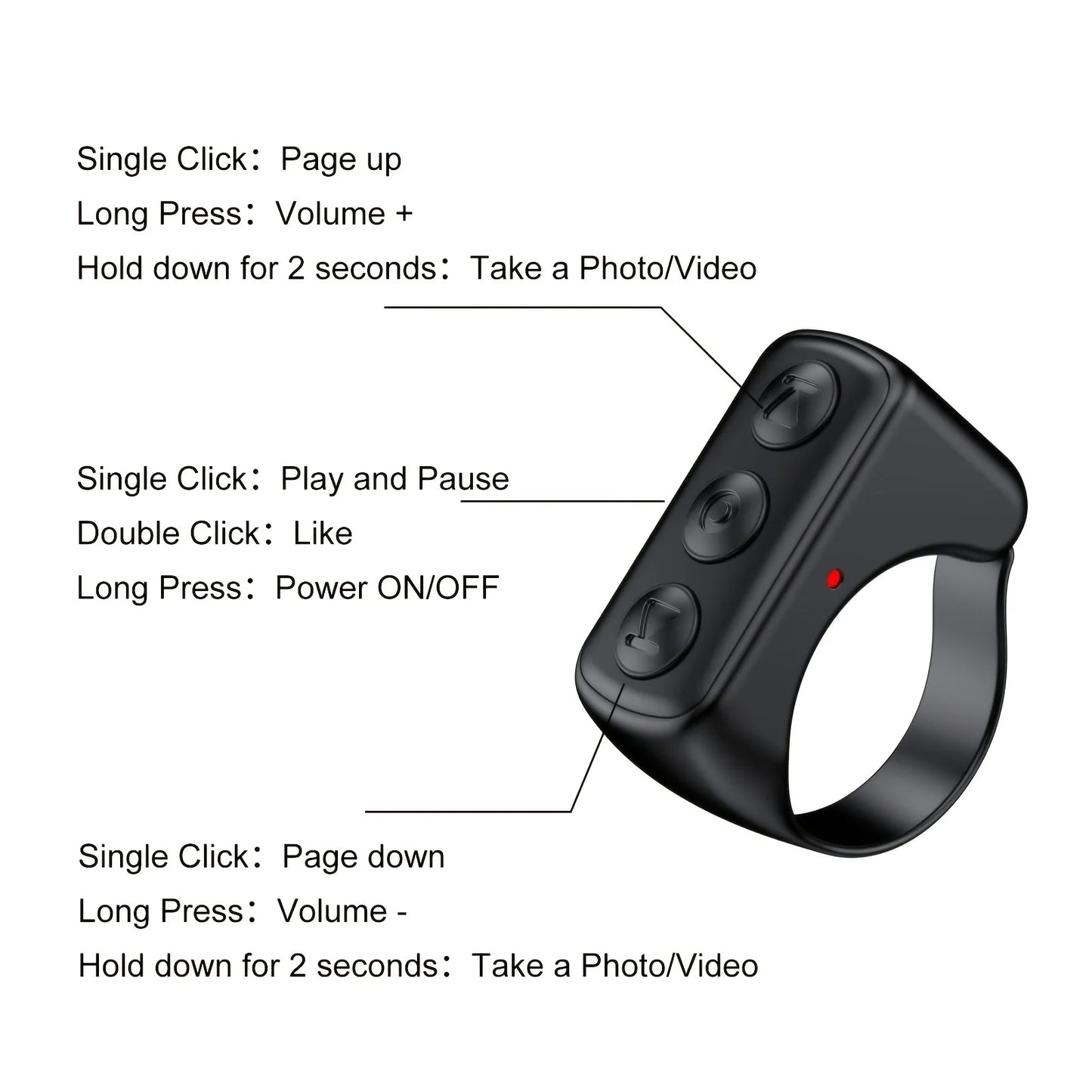 Luxios Pro™ Remote Scrolling Ring