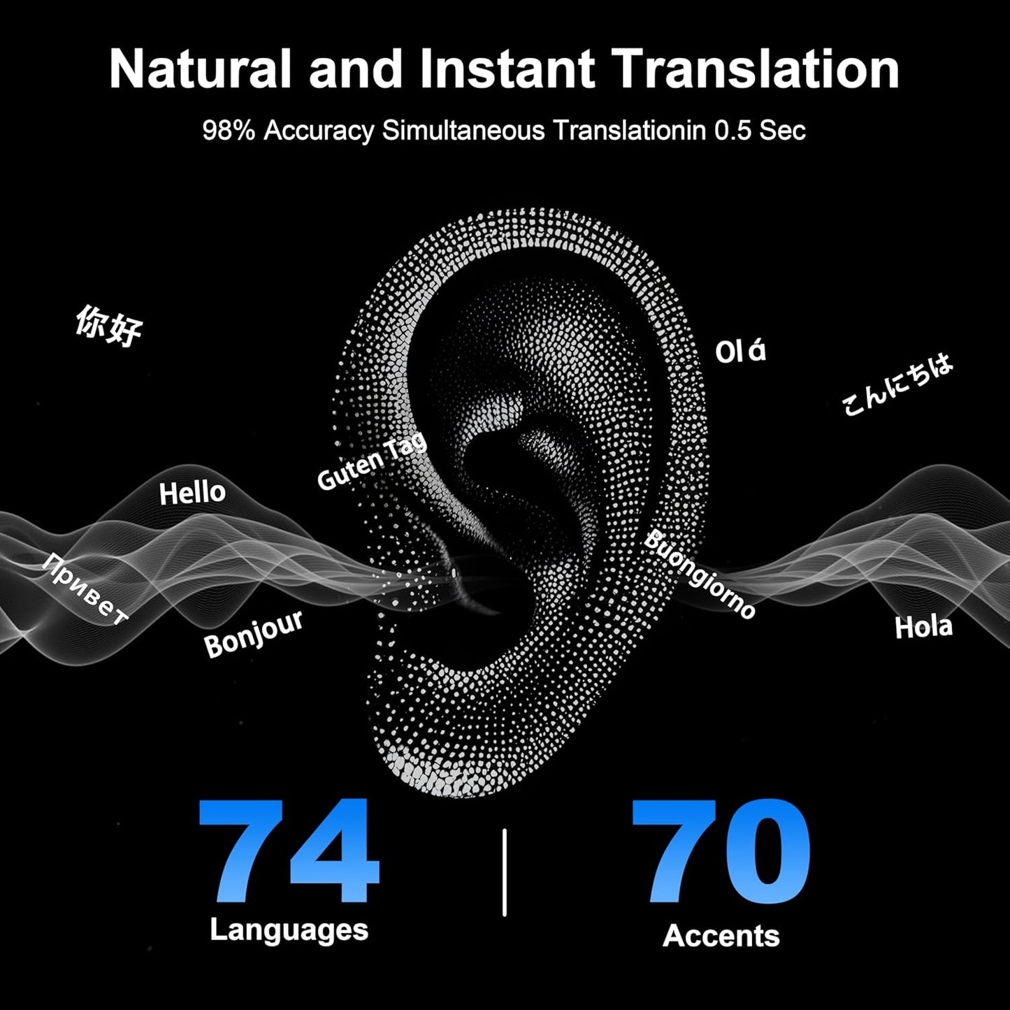 Luxios Pro™ AI Translator Earbuds 3.0