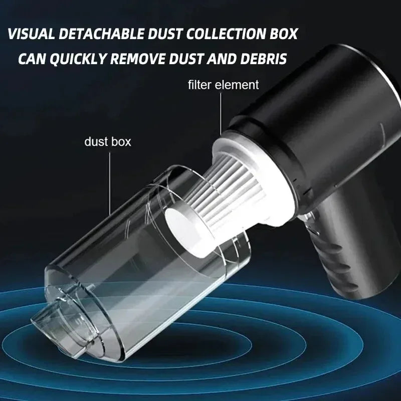 AirElite Pro Wireless Vacuum