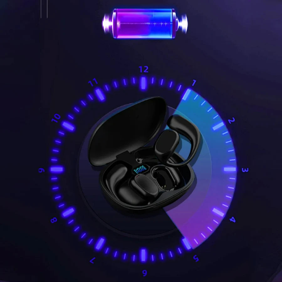 Luxios Pro™ AI Translator Earbuds 3.0