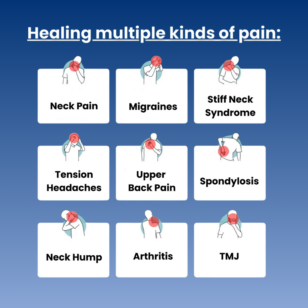 Luxios Pro™ True Touch Neck Massager