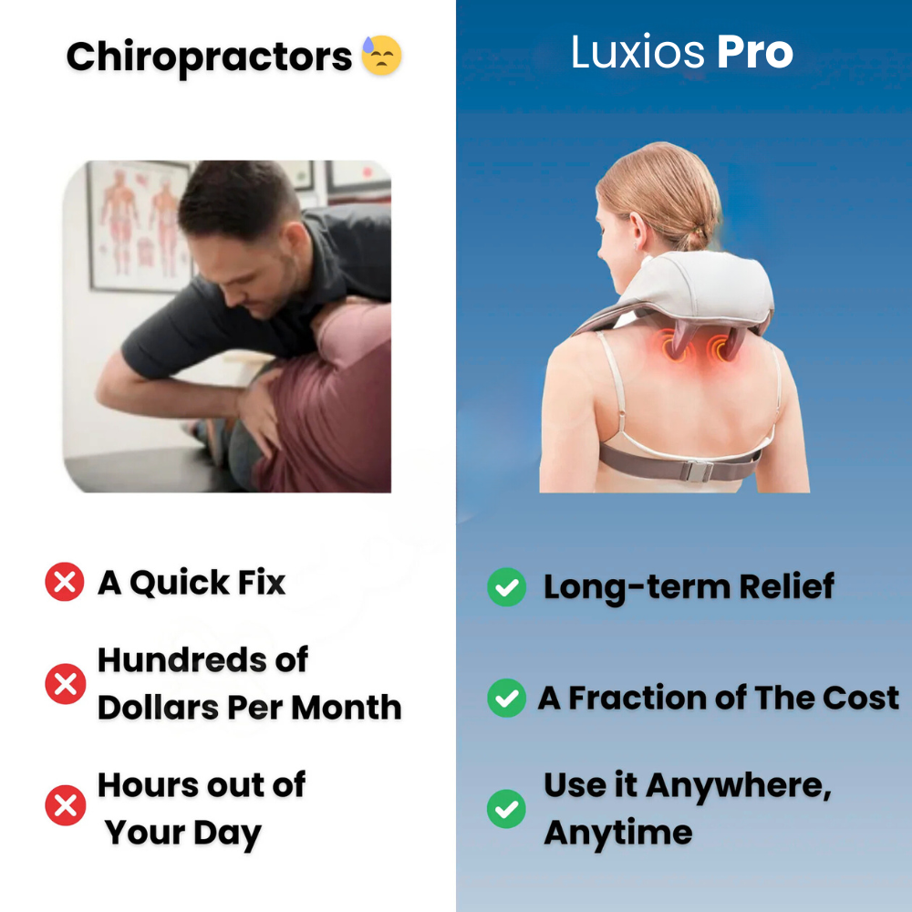 Luxios Pro™ True Touch Neck Massager
